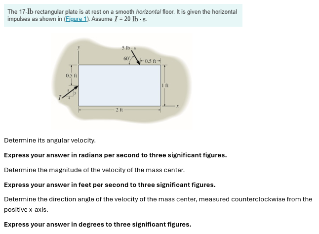 Solved The 17-lb rectangular plate is at rest on a smooth | Chegg.com