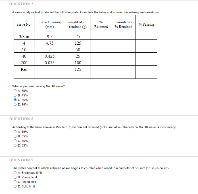 Solved QUESTION 7 A sieve analysis test produced the