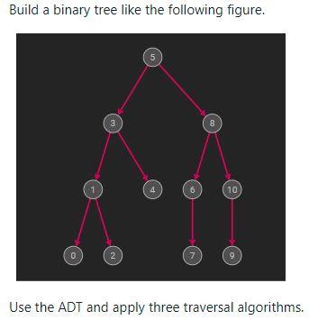 Solved Build a binary tree like the following figure. Сл. 5 | Chegg.com