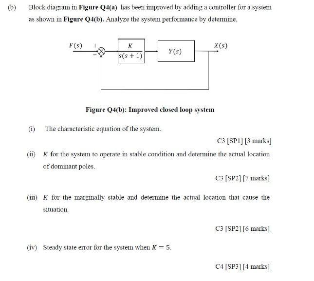 Solved (b) Block Diagram In Figure Q4(a) Has Been Improved | Chegg.com