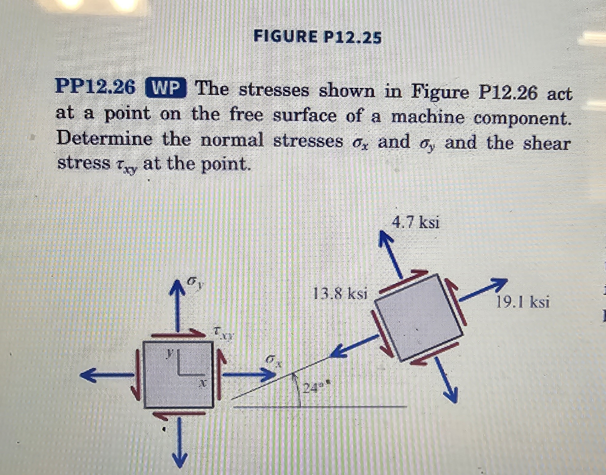 Solved PP12.26 WP The stresses shown in Figure P12.26 act at | Chegg.com