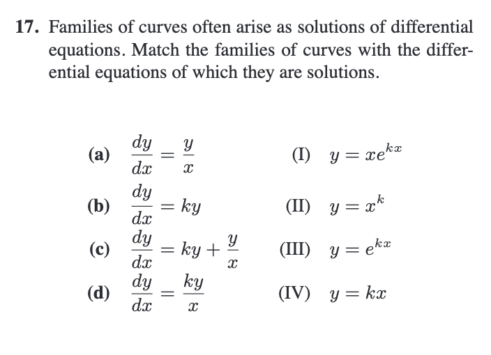 7. Families of curves often arise as solutions of differential equations. Match the families of curves with the differential