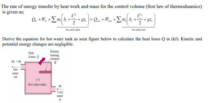 Solved The rate of energy transfer by heat work and mass for | Chegg.com