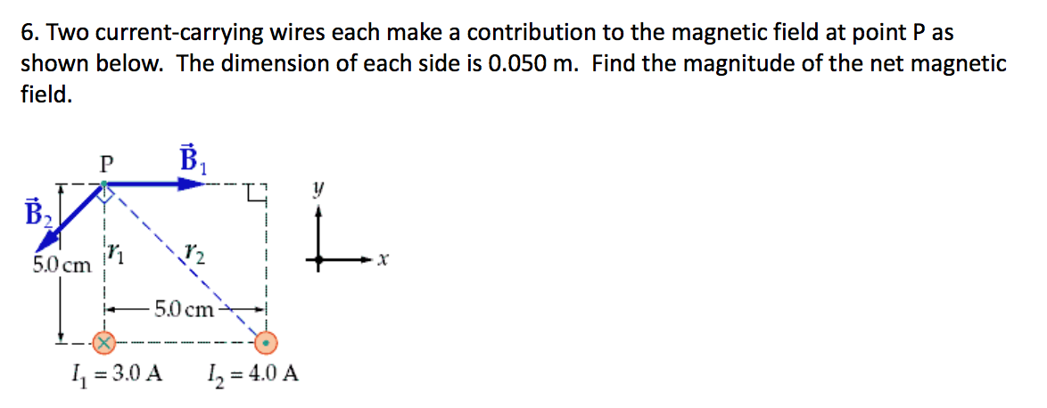 Solved Two current-carrying wires each make a contribution | Chegg.com