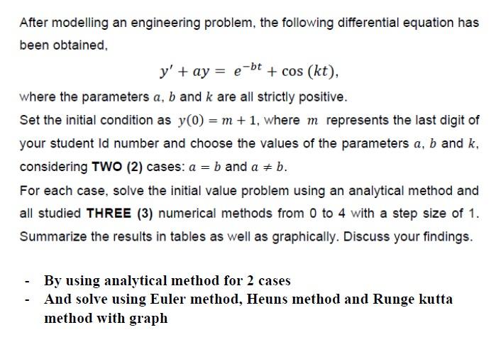 Solved After modelling an engineering problem, the following | Chegg.com