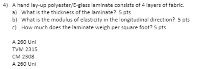 Solved 4 A Hand Lay Up Polyester E Glass Laminate Consists Chegg Com