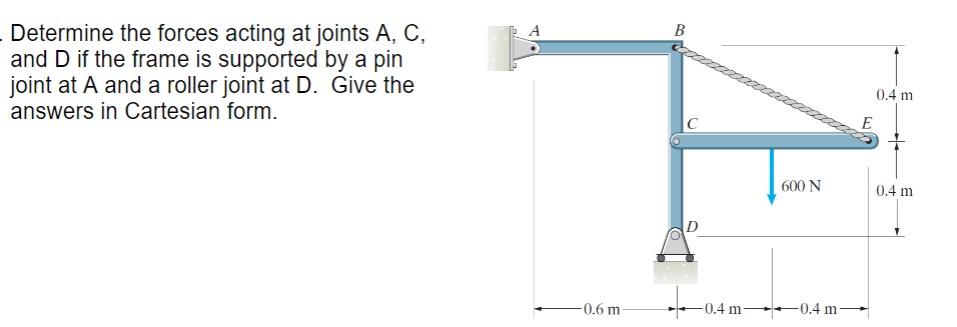 Solved Determine the forces acting at joints A, C, and D if | Chegg.com