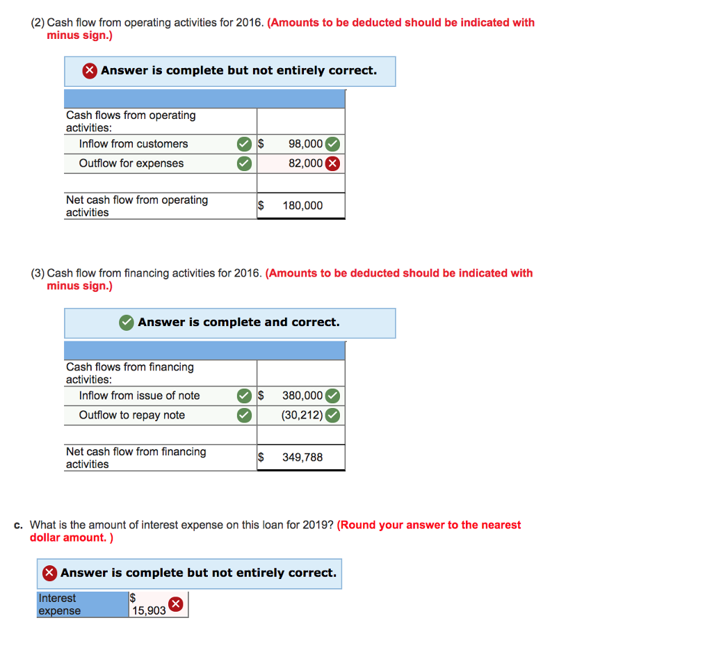 Solved Exercise 10-4A Financial statement effects of an | Chegg.com