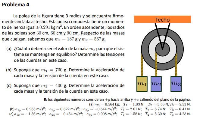 La polea de la figura tiene 3 radios y se encuentra firmemente anclada al techo. Esta polea compuesta tiene un momento de ine