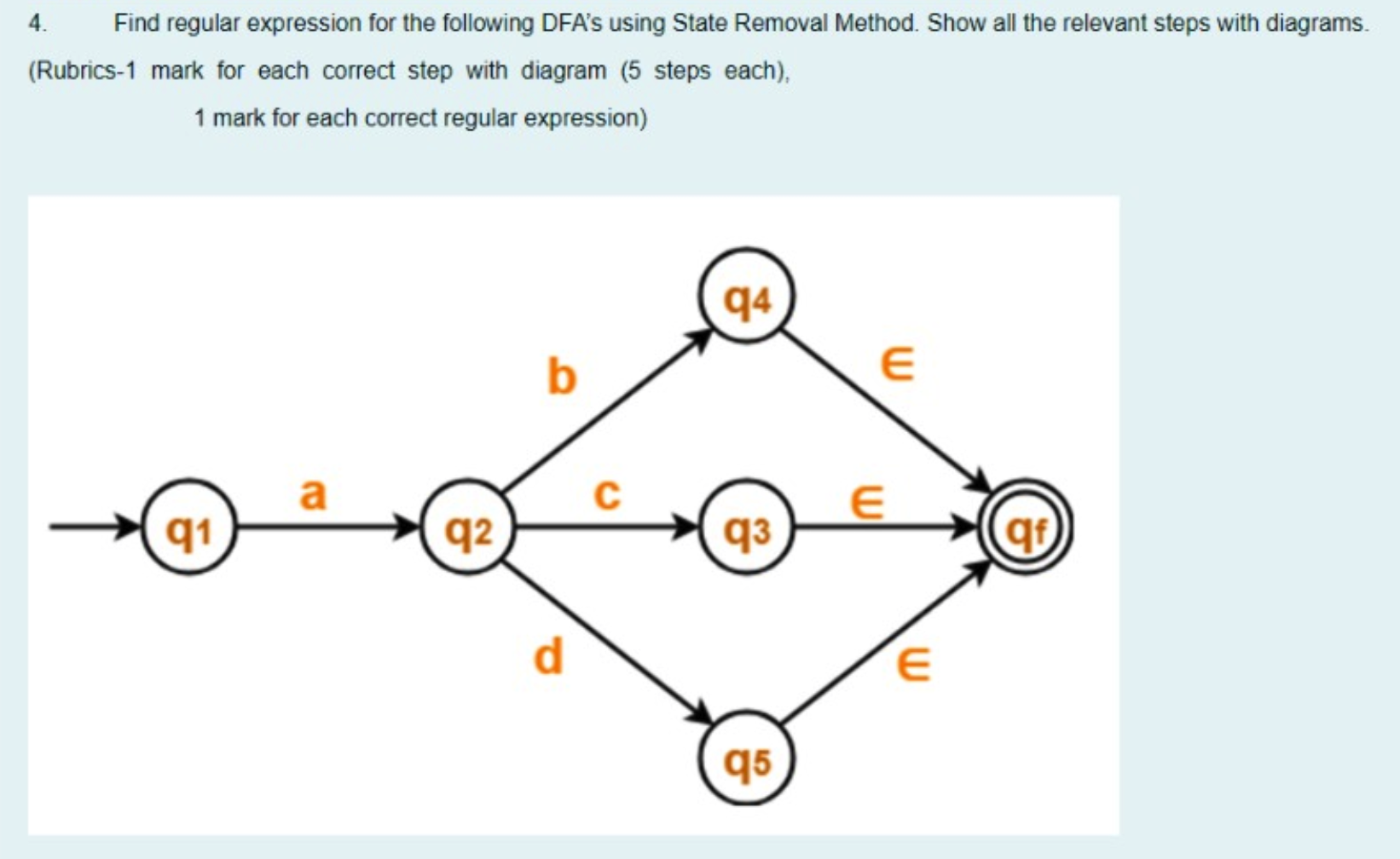 Solved 4. Find Regular Expression For The Following DFA's | Chegg.com