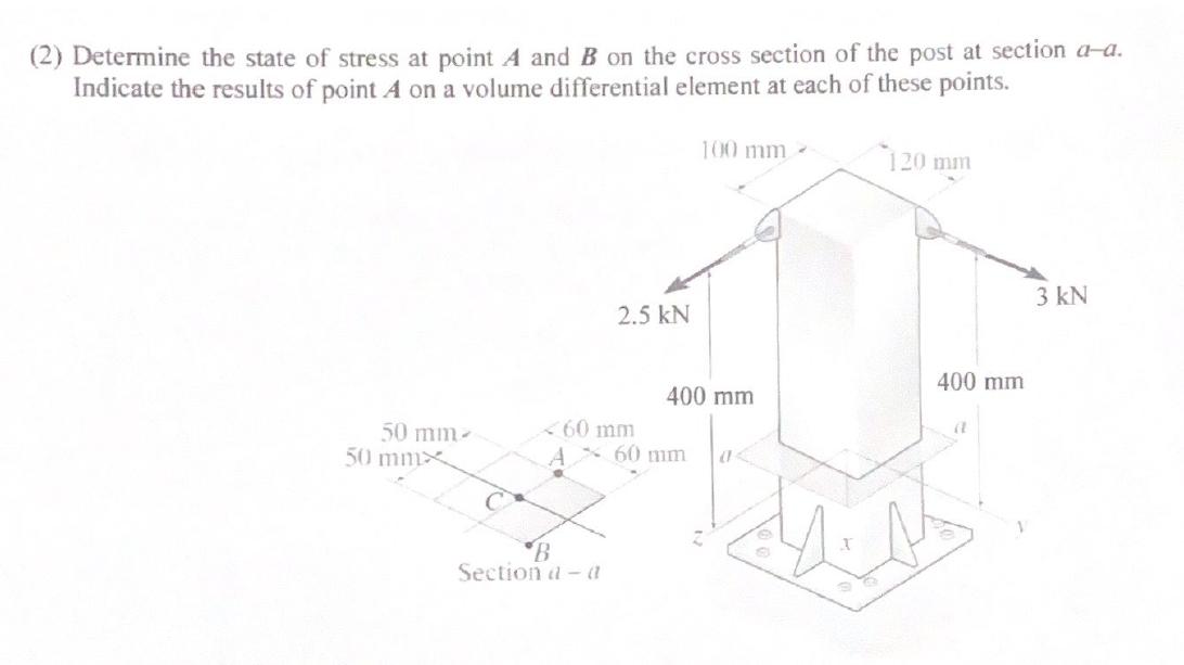 Solved 2) Determine the state of stress at point A and B on | Chegg.com