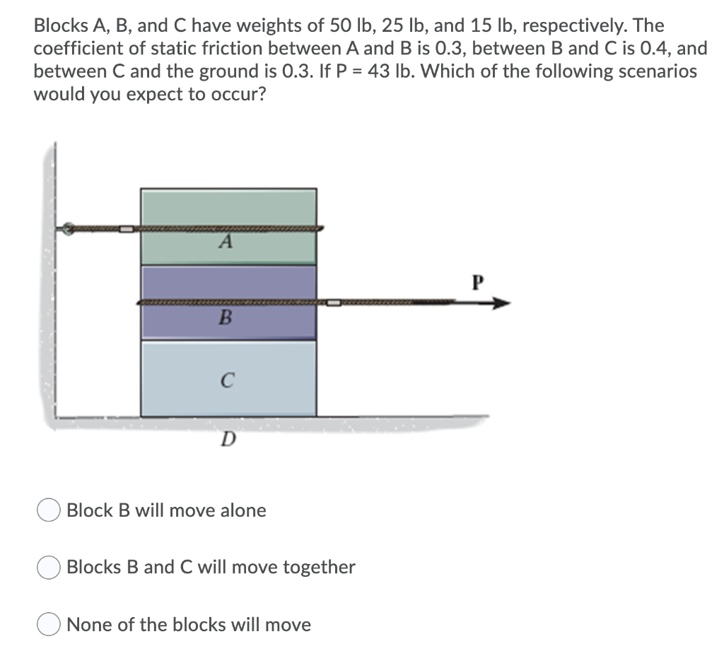 Solved Blocks A, B, And C Have Weights Of 50 Lb, 25 Lb, And | Chegg.com