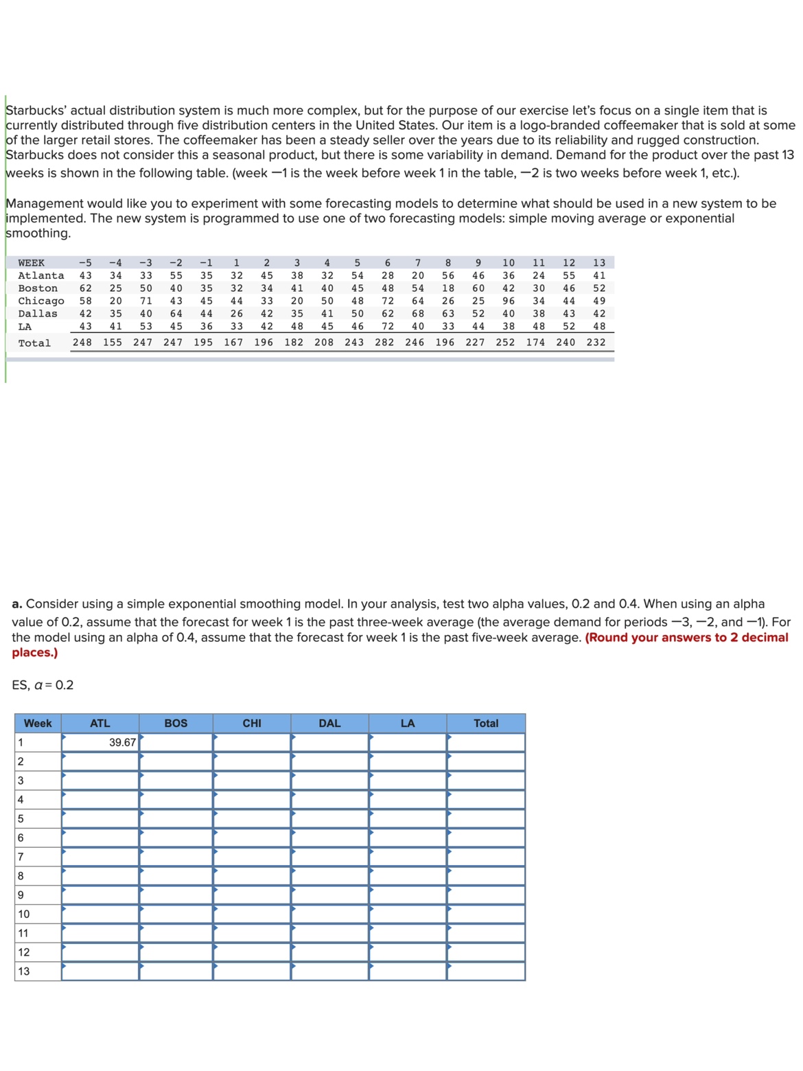 Solved B. Evaluate The Forecasts That Would Have Been Made | Chegg.com