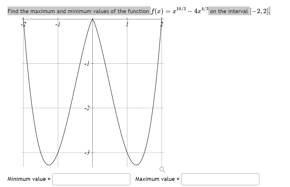 Solved Find the maximum and minimum values of the function | Chegg.com