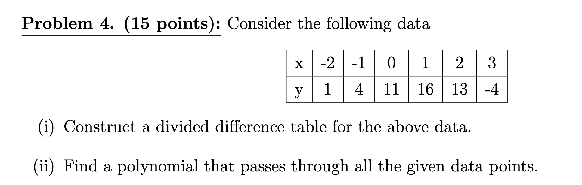 Solved Problem 4. (15 Points): Consider The Following Data | Chegg.com