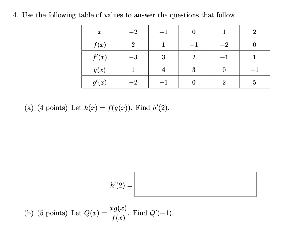 Solved 4. Use the following table of values to answer the | Chegg.com