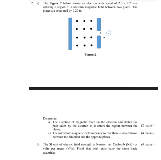 Solved 2. a) The Figure 2 below shows an electron with speed | Chegg.com