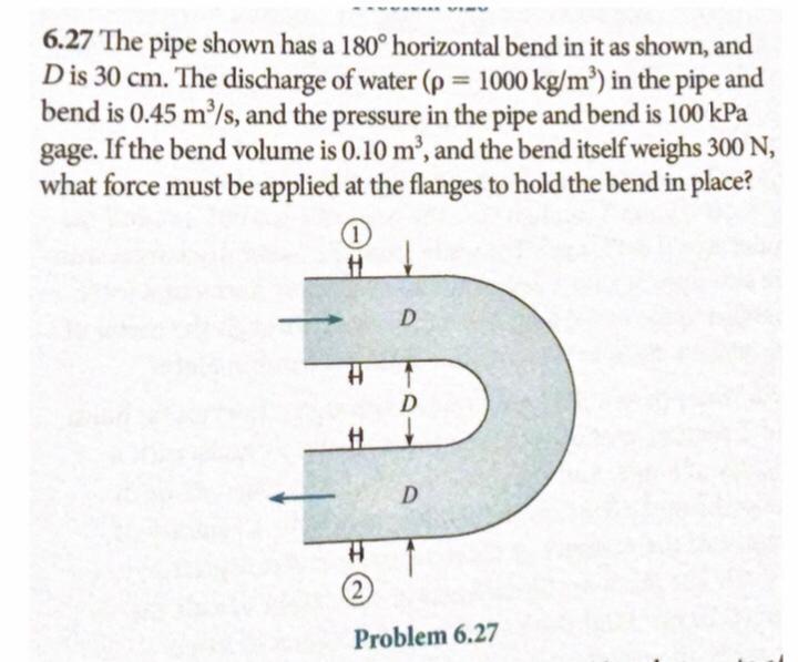 Solved 6.27 The pipe shown has a 180° horizontal bend in it | Chegg.com