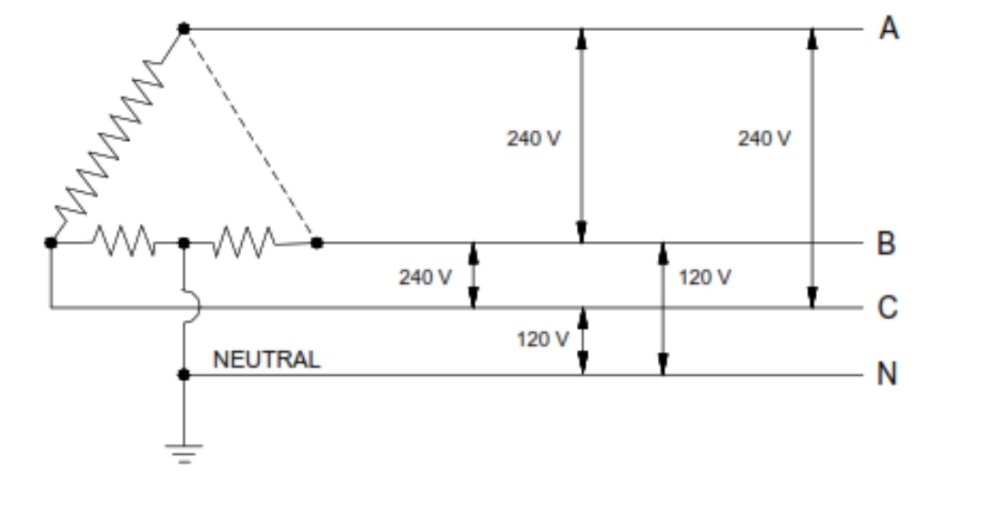 In The Three Phase System 240 1 Volts Open Delta Chegg Com