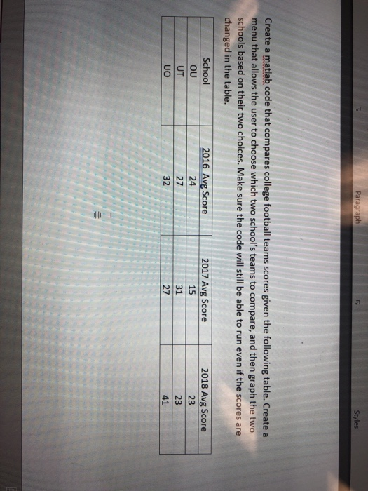 Solved Paragraph Create a matlab code that compares college | Chegg.com