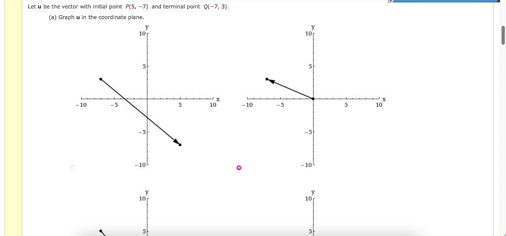Solved Let u be the vector with the initial point P( 5,-7) | Chegg.com