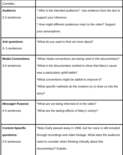 Consider... Audience * Who is the intended audience? | Chegg.com