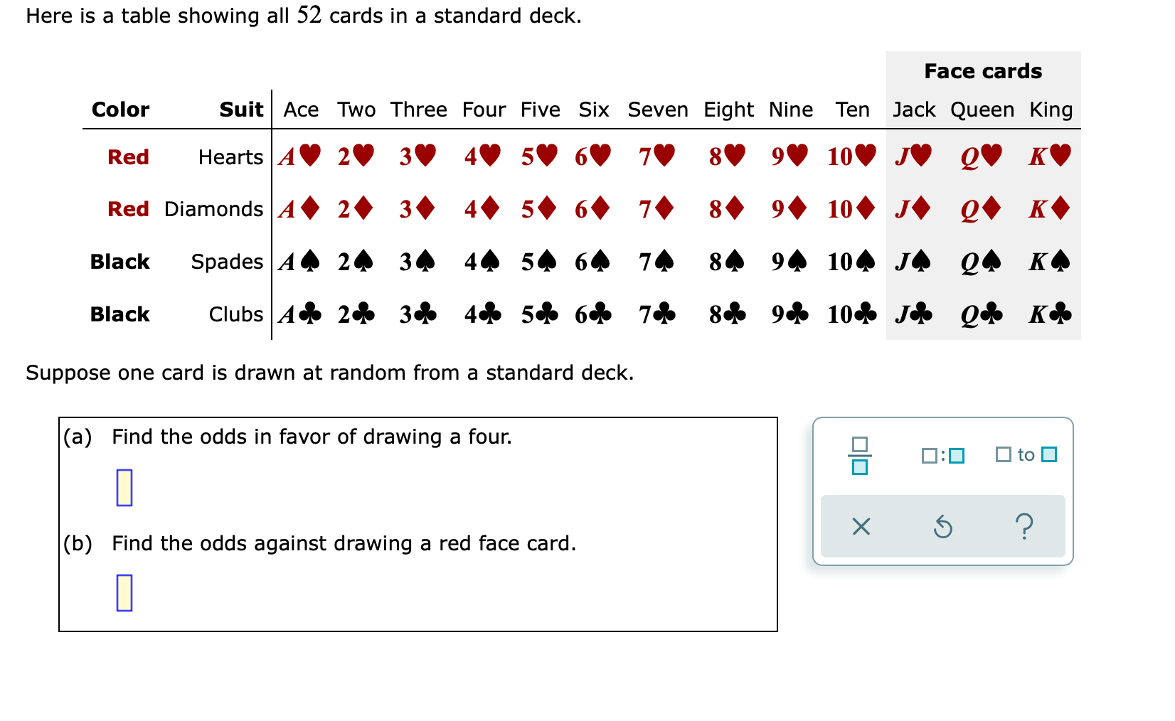 Solved Here Is A Table Showing All 52 Cards In A Standard Chegg