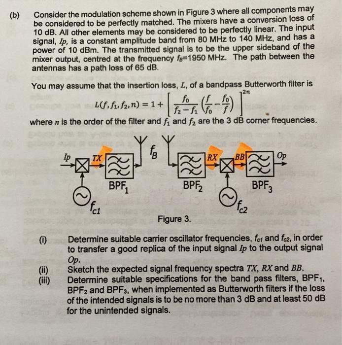 (b) Consider the modulation scheme shown in Figure 3 | Chegg.com
