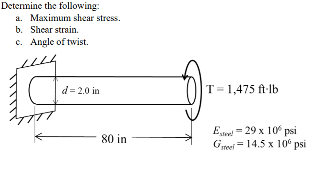 Solved Determine The Following: A. Maximum Shear Stress. B. | Chegg.com