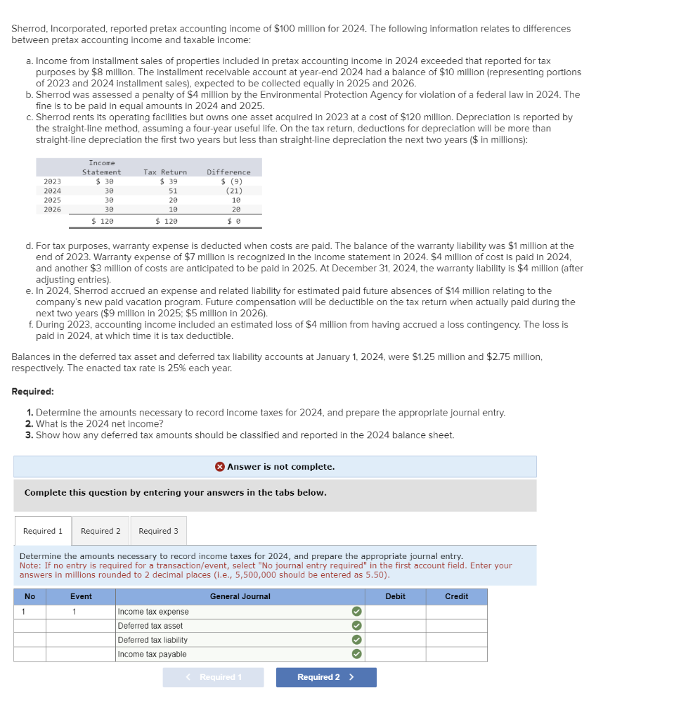 Solved Sherrod Incorporated Reported Pretax Accounting