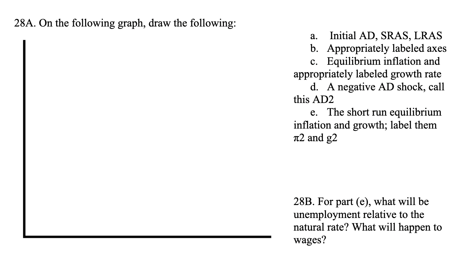 Solved 28A. On the following graph, draw the following: a. | Chegg.com