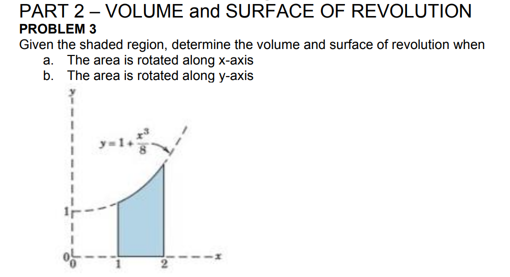 Solved PART 2 – VOLUME And SURFACE OF REVOLUTION PROBLEM 3 | Chegg.com