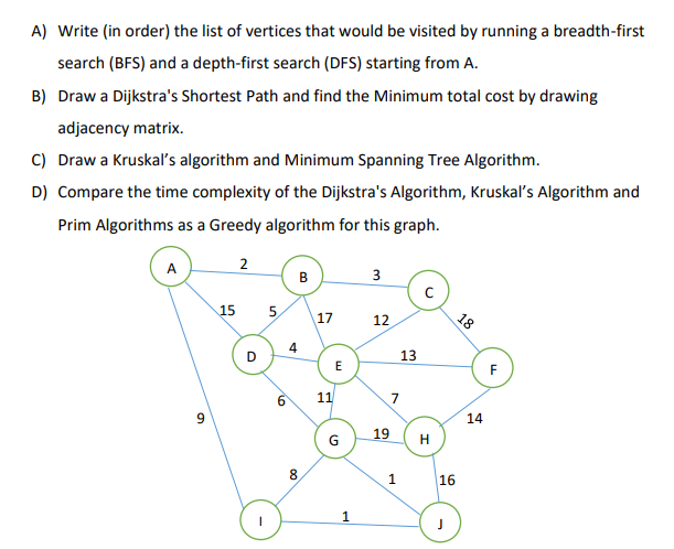 Solved A) Write (in order) the list of vertices that would | Chegg.com