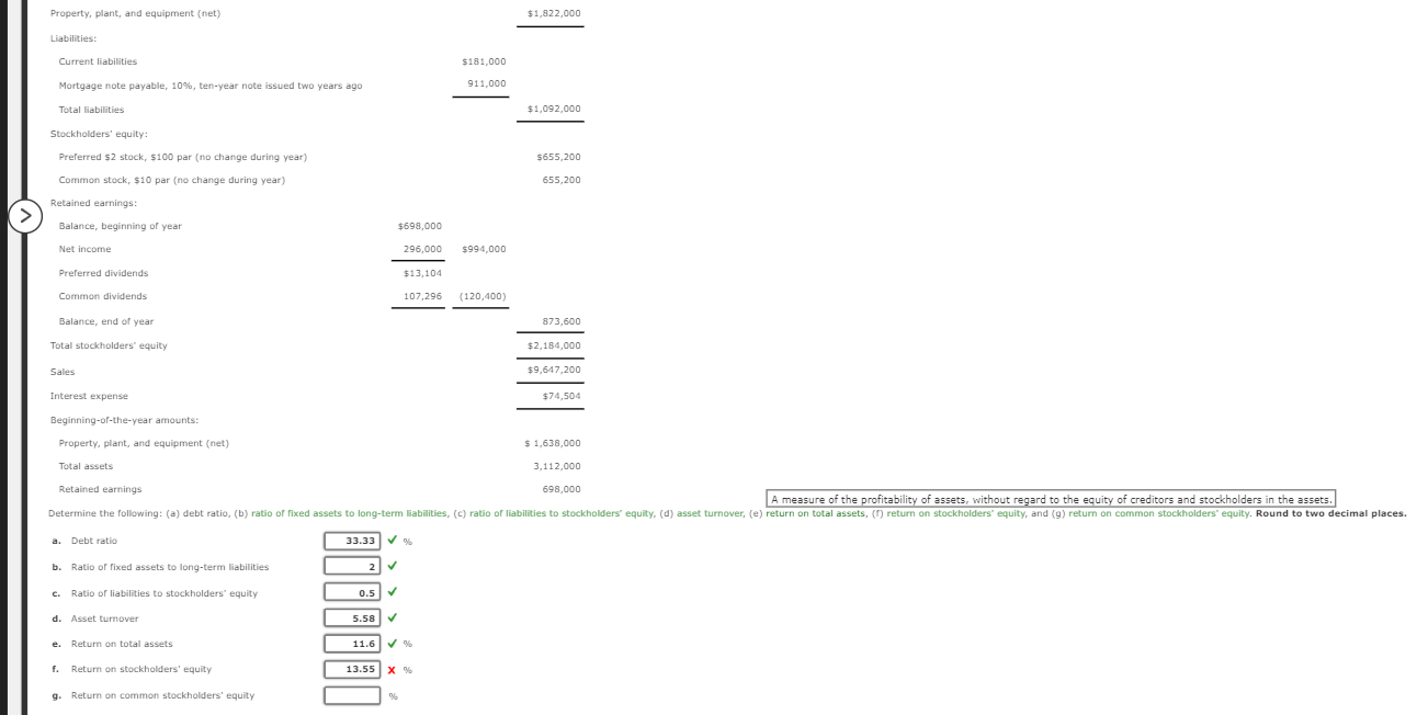 Solved Property, plant, and equipment (net) Liabilities: | Chegg.com