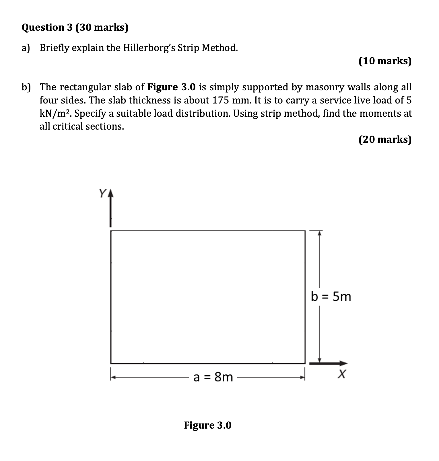 Solved Question 3 (30 ﻿marks)a) ﻿Briefly explain the | Chegg.com