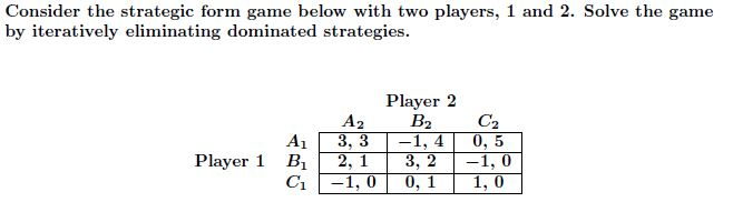 Solved Consider the strategic form game below with two | Chegg.com