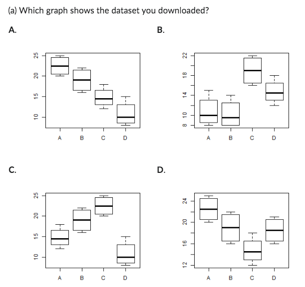 Solved An experiment is conducted to determine whether there | Chegg.com