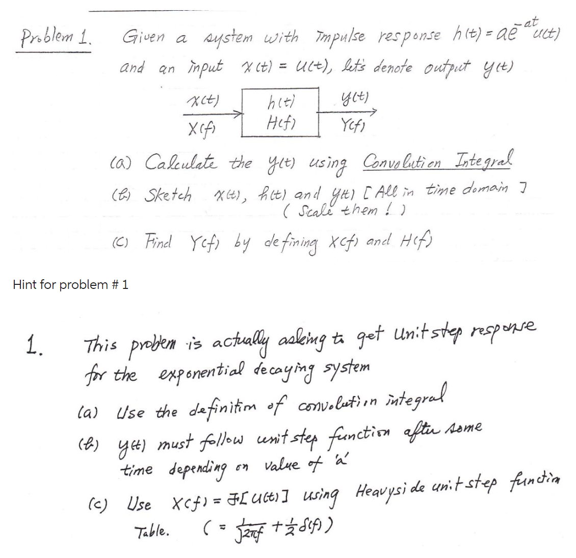 Solved rblem 1. Given a system with impulse response | Chegg.com