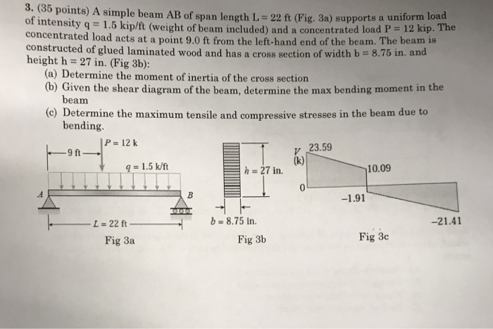 Solved (85 points) A simple beam AB of span length L-22 ft | Chegg.com