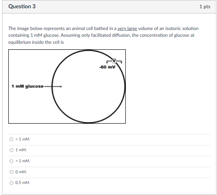 Solved Question 1 1 pts Fluidity of biological membranes is | Chegg.com