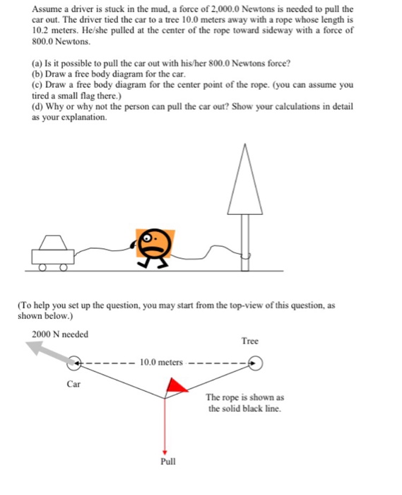 Physics Mile Car Jump Diagram