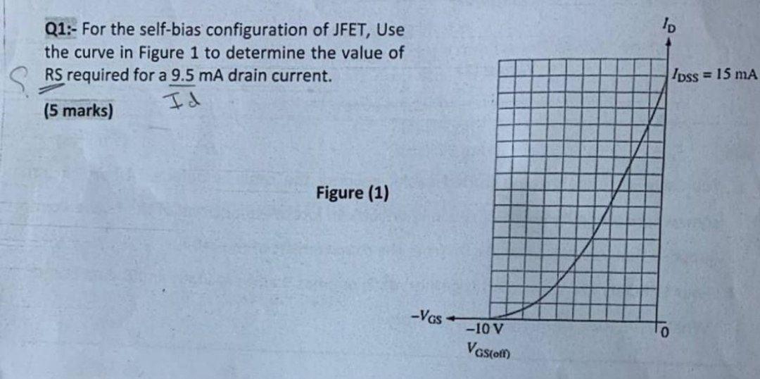 Solved 6 Q1:- For the self-bias configuration of JFET, Use | Chegg.com