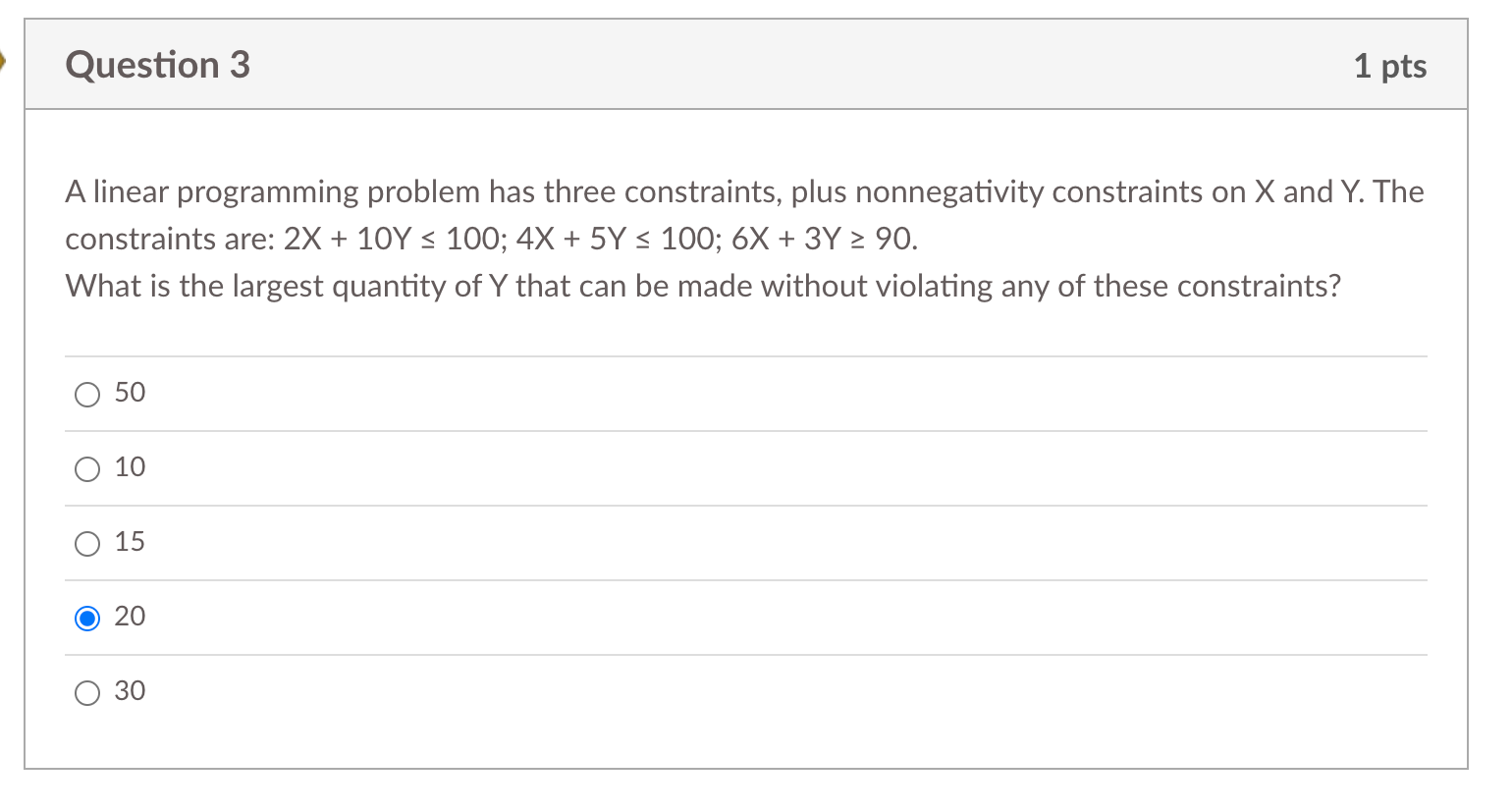 Solved A linear programming problem has three constraints, | Chegg.com