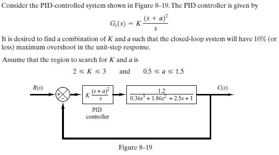 Solved Consider The Pid Controlled System Shown In Figure