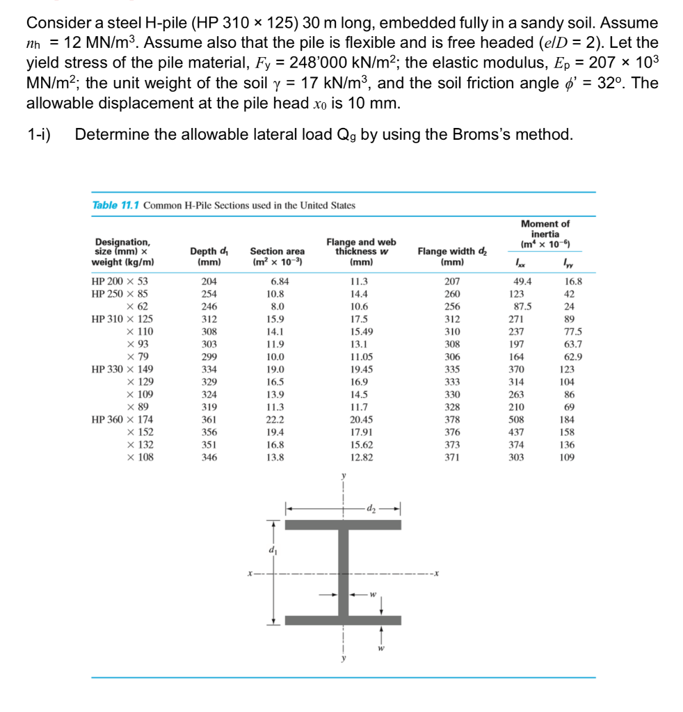 solved-consider-a-steel-h-pile-hp-310-125-30-m-long-chegg