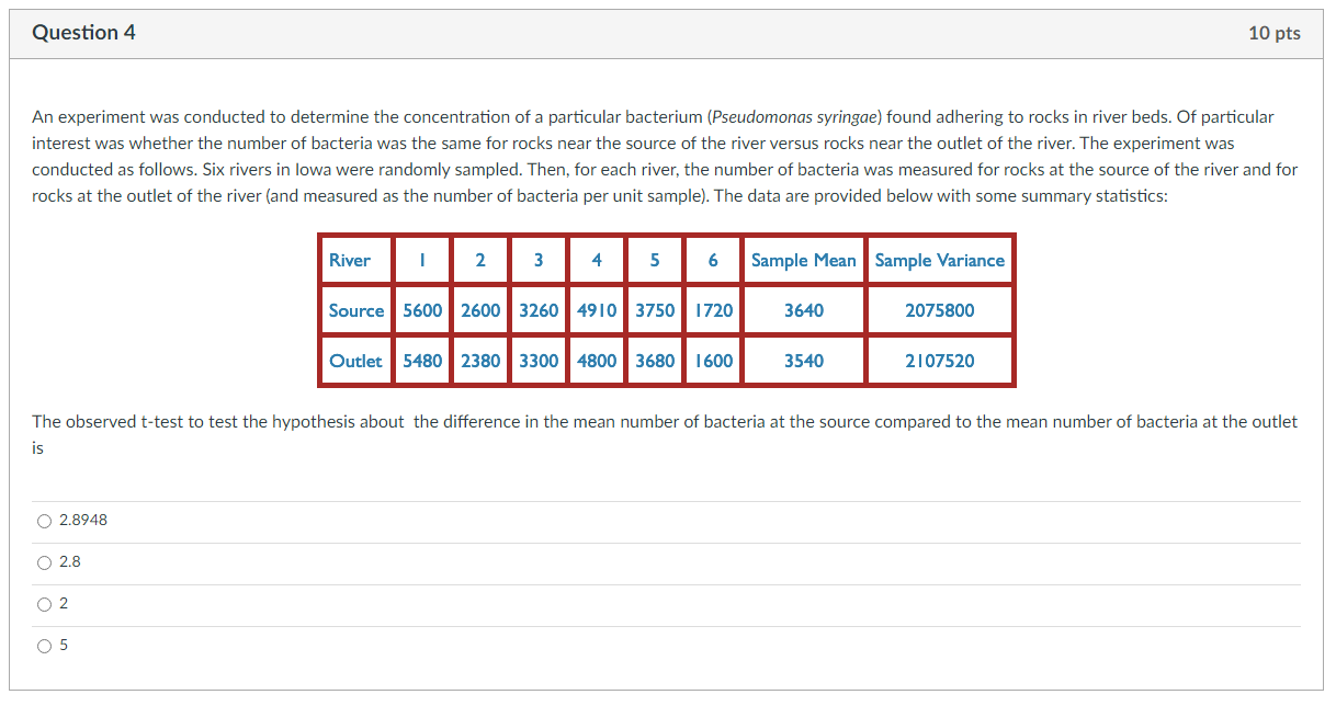 Solved Question 4 10 pts An experiment was conducted to | Chegg.com