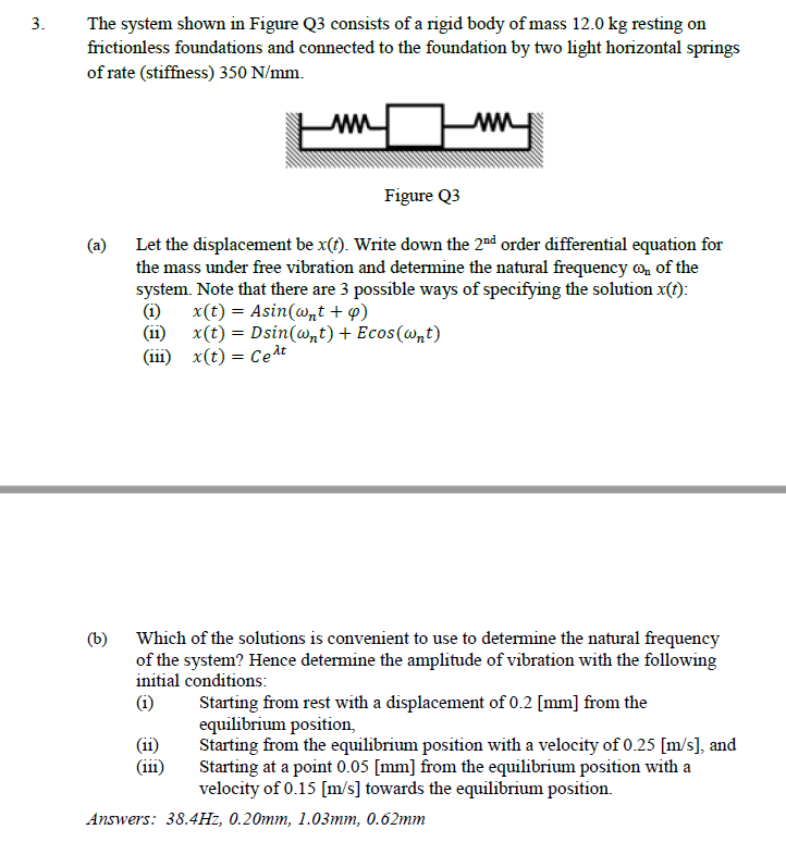 Solved The system shown in Figure Q3 consists of a rigid | Chegg.com