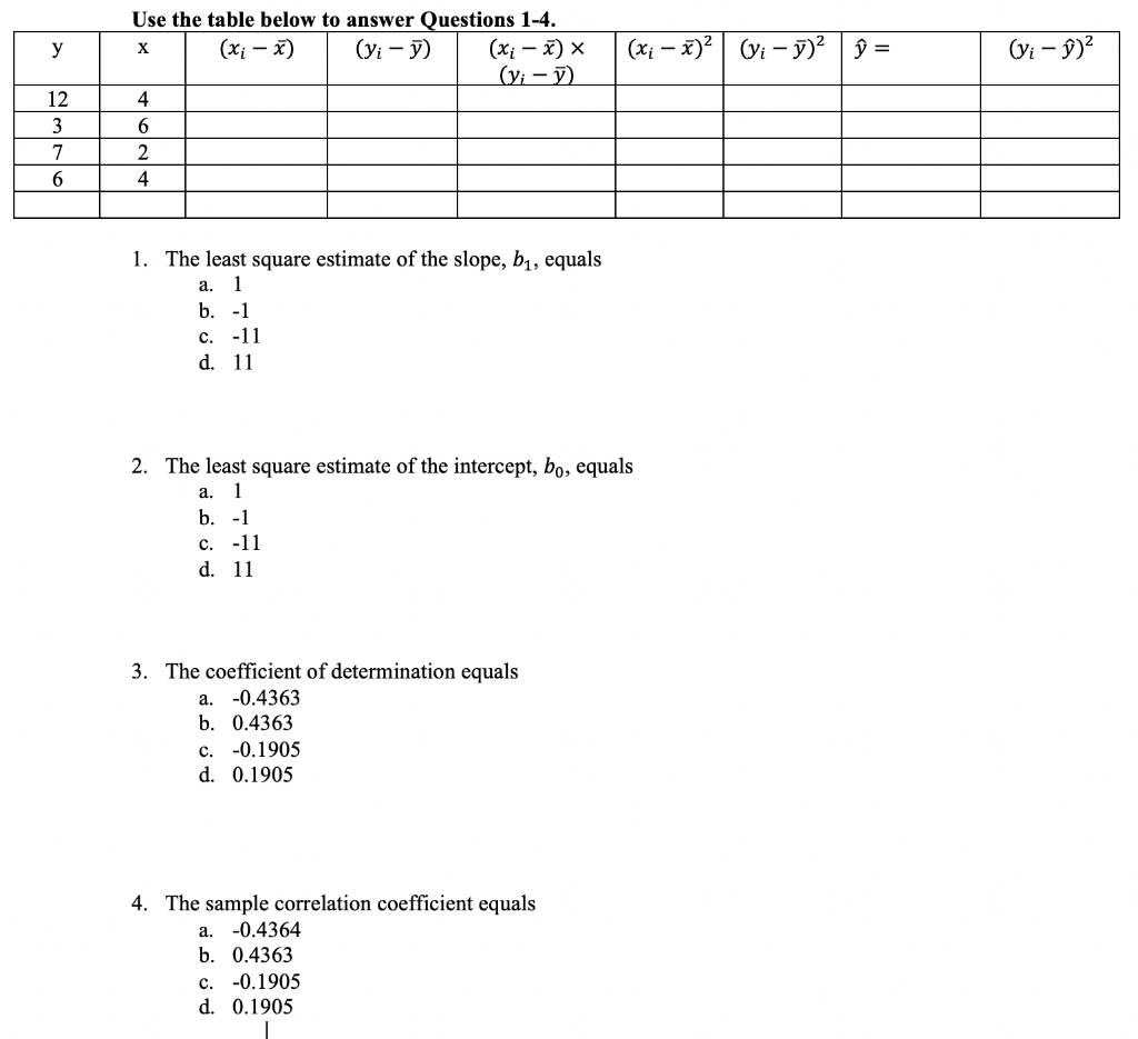 Solved U Xi Yi Y 2 U Yi Y 12 3 7 6 Use The T Chegg Com