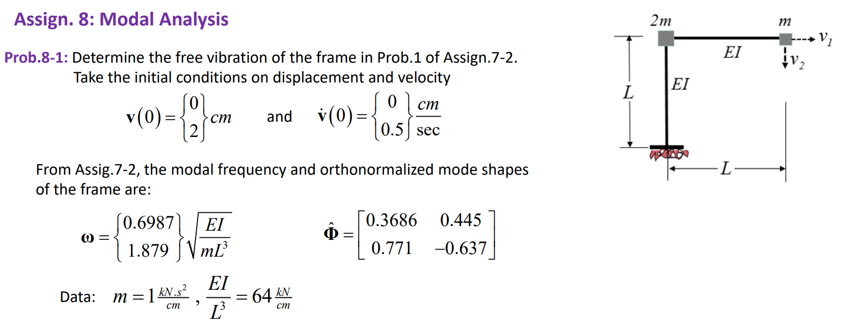 Solved Assign. 8: Modal Analysis 2m m Vi ΕΙ EI Prob.8-1: | Chegg.com