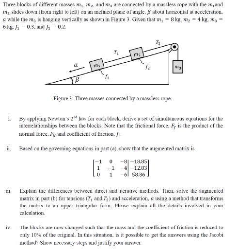 Solved Three blocks of different masses m1,m2, and m3 are | Chegg.com